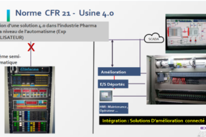 Intégration d’une solution 4.0 dans l’industrie Pharma Norme CFR 21